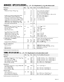 浏览型号ADM483EAN的Datasheet PDF文件第2页