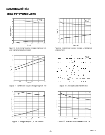 浏览型号ADM202EAN的Datasheet PDF文件第6页