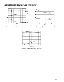 浏览型号ADM207EAN的Datasheet PDF文件第8页