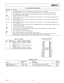 浏览型号ADM3311EARU-Reel25的Datasheet PDF文件第3页