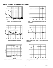 浏览型号ADM3311EARU-Reel25的Datasheet PDF文件第4页