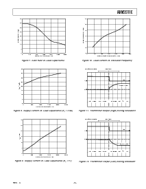浏览型号ADM3311EARU-Reel25的Datasheet PDF文件第5页