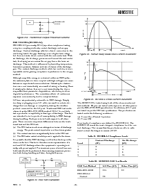 浏览型号ADM3311EARU-Reel25的Datasheet PDF文件第9页