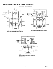 浏览型号ADM3307EARU的Datasheet PDF文件第2页