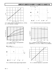 浏览型号ADM3307EARU的Datasheet PDF文件第9页