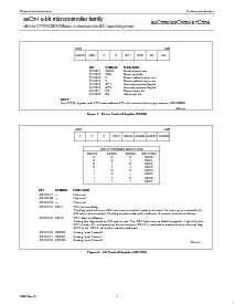 浏览型号P80C550EBAA的Datasheet PDF文件第7页