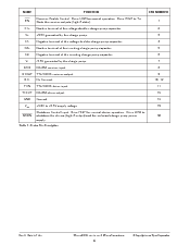ͺ[name]Datasheet PDFļ6ҳ