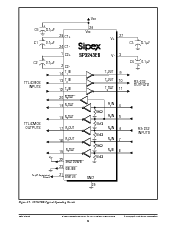 浏览型号SP3243EBCA的Datasheet PDF文件第9页