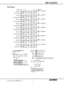 浏览型号EBD11ED8ABFB的Datasheet PDF文件第8页