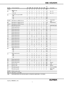 浏览型号EBE11UD8AESA的Datasheet PDF文件第7页