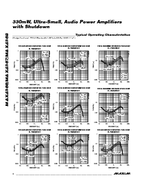 浏览型号MAX4366EBL-T的Datasheet PDF文件第4页