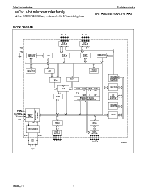 浏览型号P80C550EBPN的Datasheet PDF文件第3页