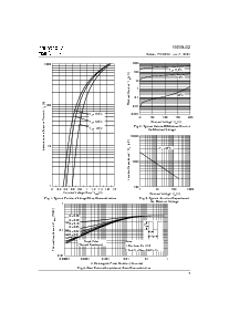 浏览型号150EBU02的Datasheet PDF文件第3页