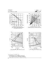 浏览型号150EBU02的Datasheet PDF文件第4页