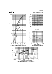 浏览型号150EBU04的Datasheet PDF文件第3页