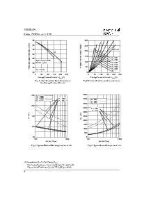 浏览型号150EBU04的Datasheet PDF文件第4页
