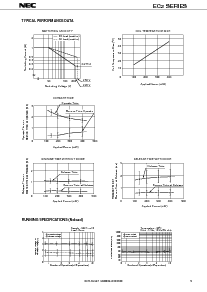 ͺ[name]Datasheet PDFļ5ҳ