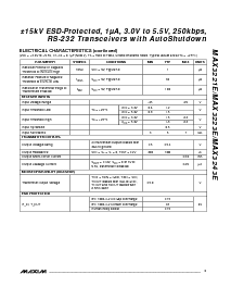 浏览型号MAX3221ECAE的Datasheet PDF文件第3页