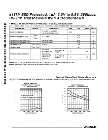 浏览型号MAX3223ECAP的Datasheet PDF文件第4页