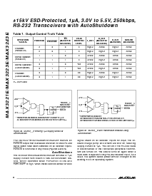 浏览型号MAX3243ECAI的Datasheet PDF文件第8页