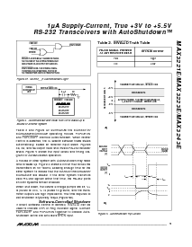 ͺ[name]Datasheet PDFļ9ҳ