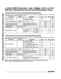 浏览型号MAX3224ECAP的Datasheet PDF文件第4页