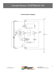 ͺ[name]Datasheet PDFļ2ҳ