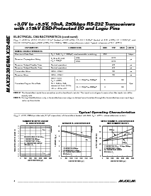 浏览型号MAX3238ECAI的Datasheet PDF文件第4页