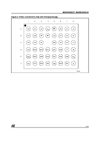浏览型号M28W320ECB90N1的Datasheet PDF文件第7页