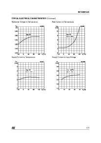 浏览型号MC34063ECD-TR的Datasheet PDF文件第5页