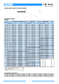ͺ[name]Datasheet PDFļ2ҳ