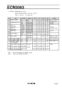浏览型号ECN3063SP的Datasheet PDF文件第3页