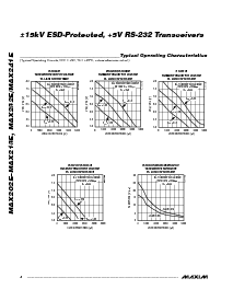 浏览型号MAX211ECWI的Datasheet PDF文件第4页