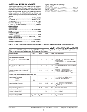 浏览型号SP3238EECY/TR的Datasheet PDF文件第2页