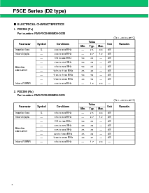 浏览型号FAR-F5CE-D2的Datasheet PDF文件第4页