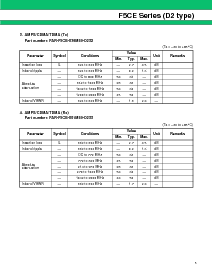 浏览型号FAR-F5CE-D2的Datasheet PDF文件第5页