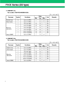 浏览型号FAR-F5CE-D2的Datasheet PDF文件第6页