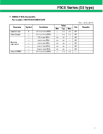 浏览型号FAR-F5CE-D2的Datasheet PDF文件第7页