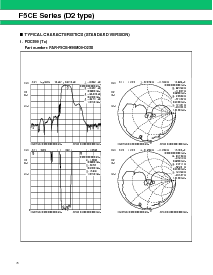 浏览型号FAR-F5CE-D2的Datasheet PDF文件第8页