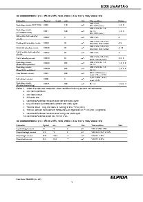 浏览型号EDD1216AATA-5C-E的Datasheet PDF文件第5页
