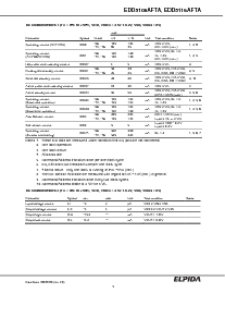 ͺ[name]Datasheet PDFļ5ҳ