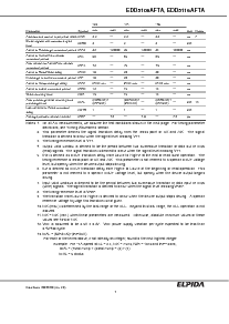 ͺ[name]Datasheet PDFļ7ҳ