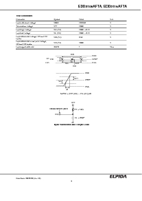 ͺ[name]Datasheet PDFļ8ҳ