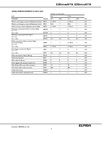 ͺ[name]Datasheet PDFļ9ҳ