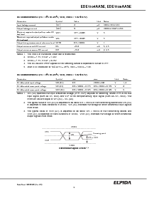 ͺ[name]Datasheet PDFļ9ҳ