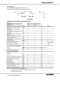 浏览型号EDS2532EEBH-75的Datasheet PDF文件第8页