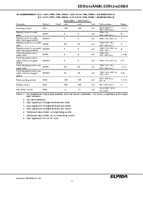 ͺ[name]Datasheet PDFļ5ҳ