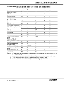 ͺ[name]Datasheet PDFļ7ҳ