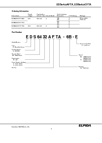 ͺ[name]Datasheet PDFļ2ҳ