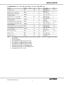 ͺ[name]Datasheet PDFļ5ҳ